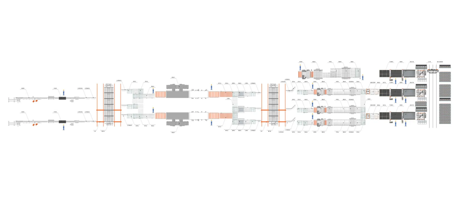 Умная-производственная-линия-для-глубокой-обработки-стекла-2